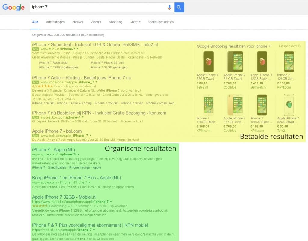 Google: organische en betaalde zoekresultaten